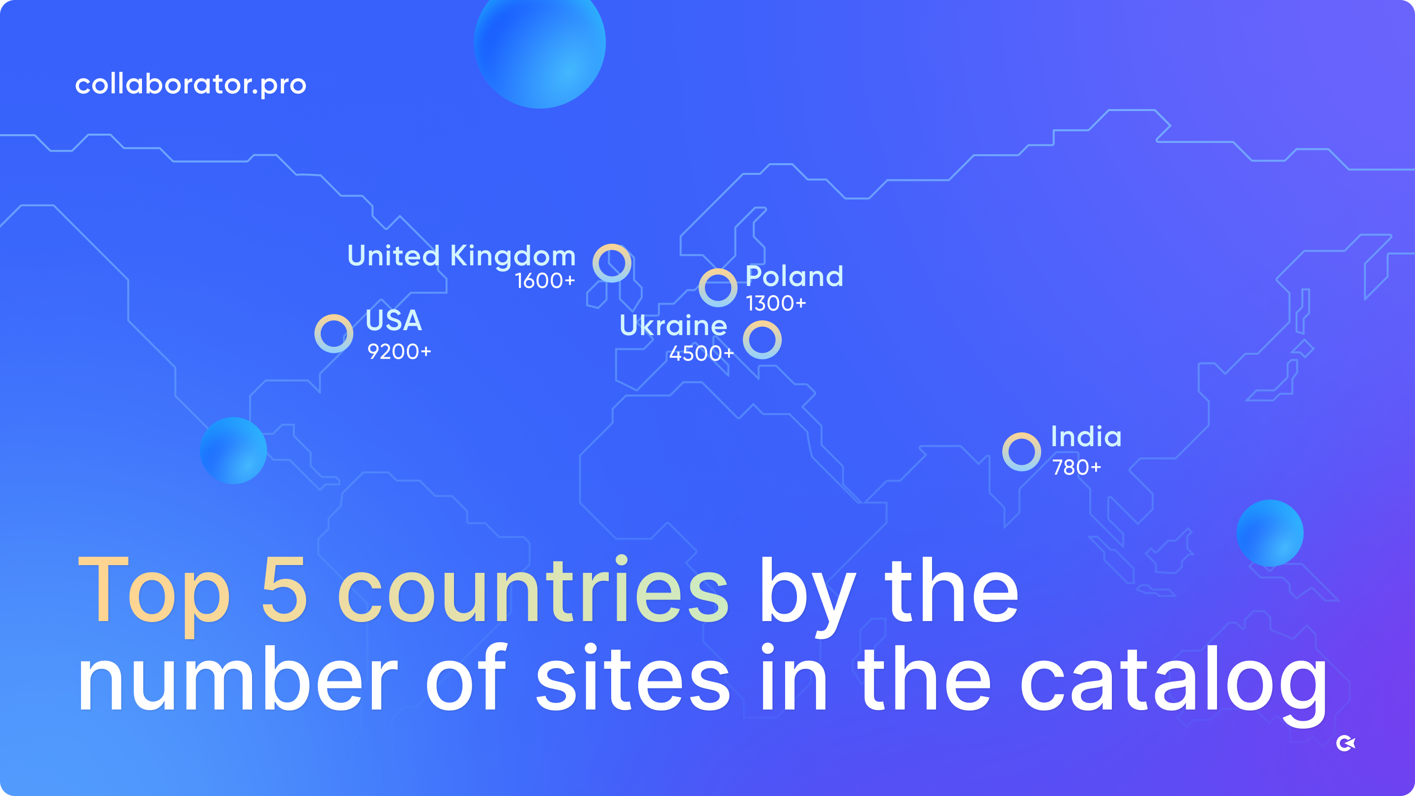 Top 5 countries by the number of websites in Collaborator's catalog
