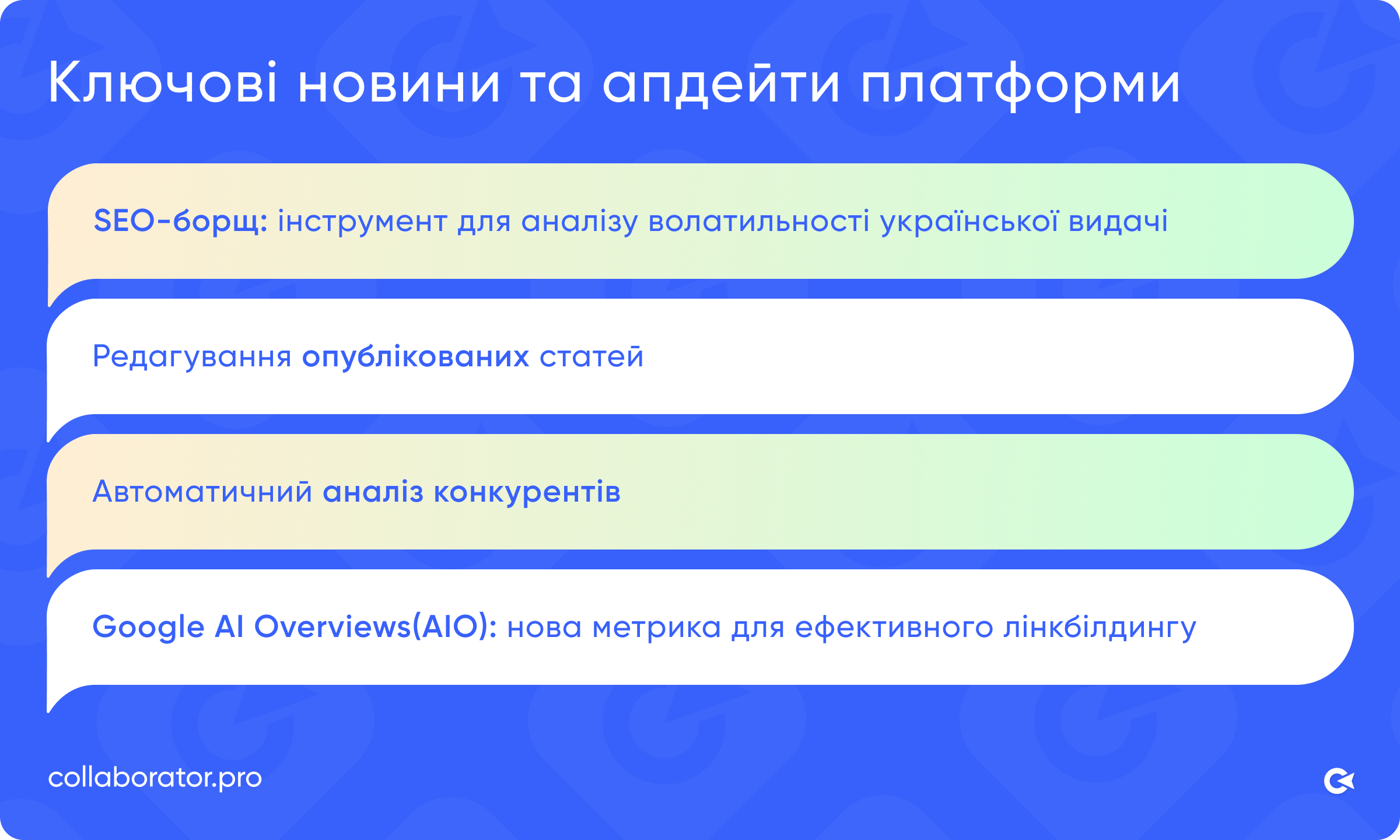 Головні новини та оновлення Collaborator за 2025